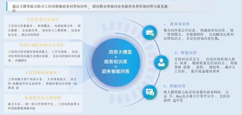 AI大模型應(yīng)用 政務(wù)大模型落地案例分析